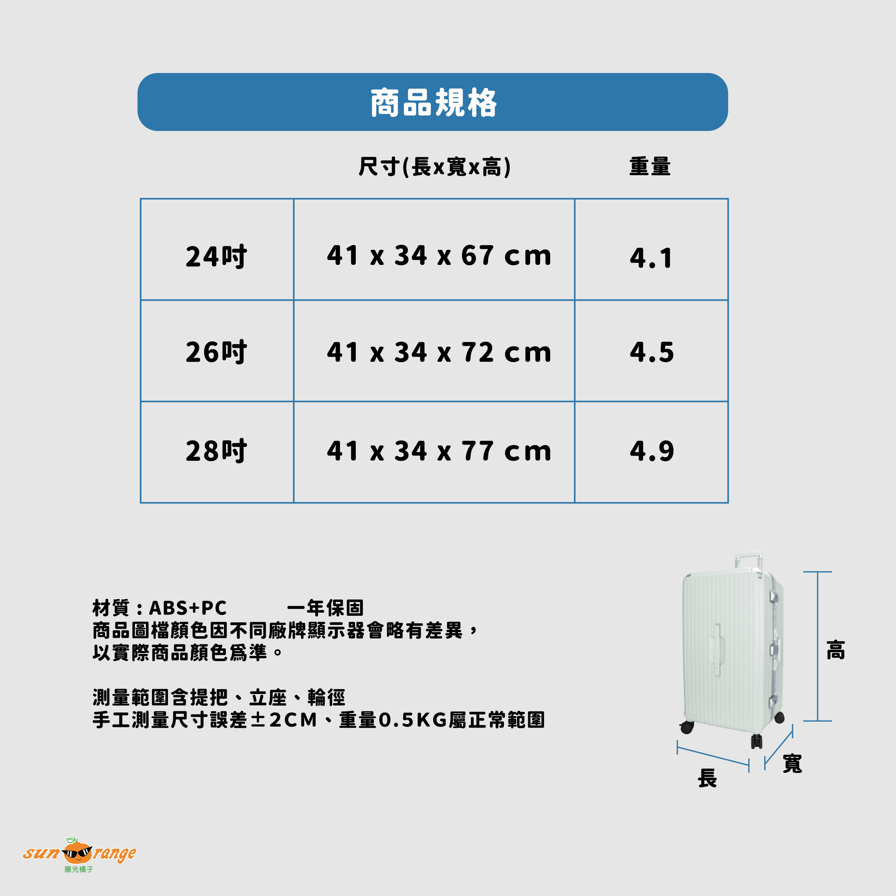 裝很多系列3